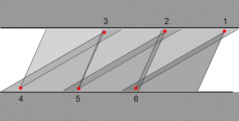 schema scansioni.jpg