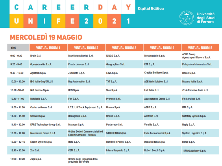 Programma 19 maggio Career Day  Unife 2021.png