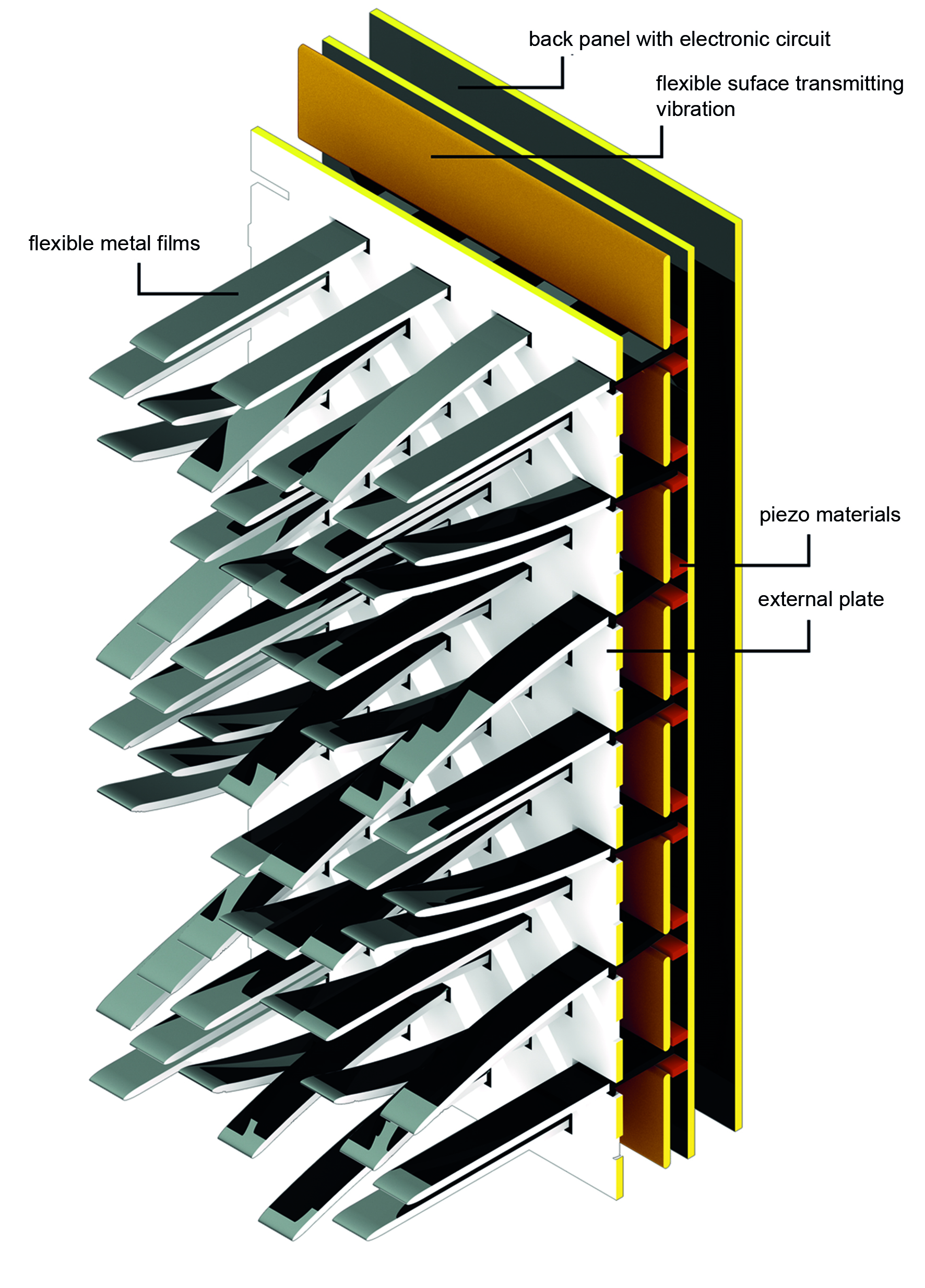 OroDisegnoIndustriale_SandraPersiani.jpg