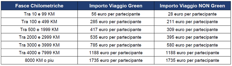 Screenshot 2026-02-03 093810.png