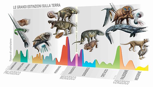 Estinzioni 2 italiano_V2e_lr.jpg