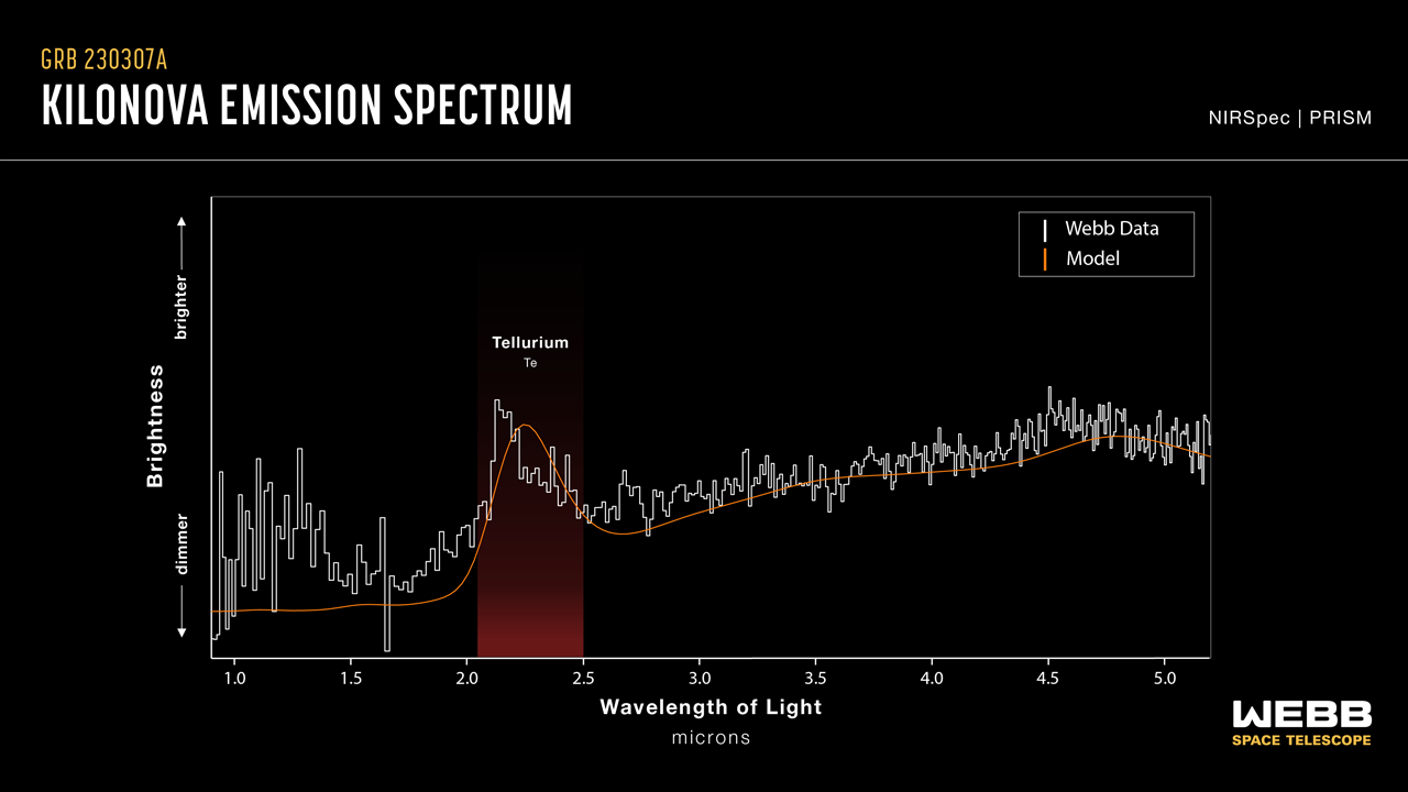 STScI-01HAWFNWYQ4KAP8NQX63TW6W9H.png