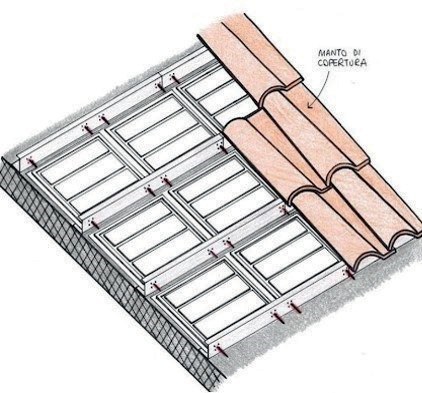 Barriera termica immagine.jpg