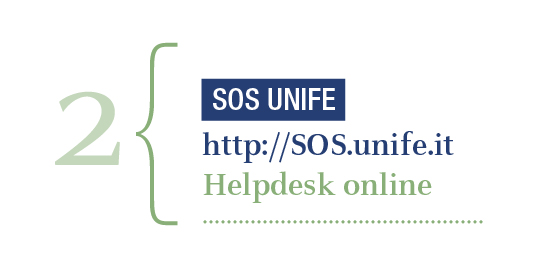 SOS Helpdesk online