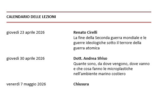 DAL 23/4/26 AL 7/5/26