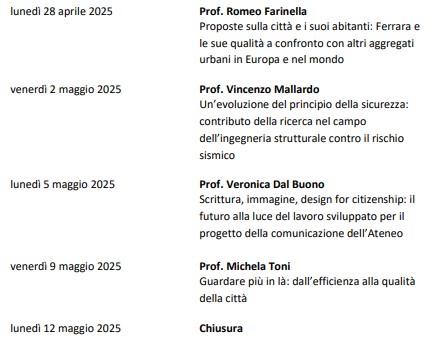 CALENDARIO LEZIONI DAL 28/4/25 AL 12/5/25