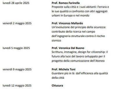CALENDARIO LEZIONI DAL 28/4/25 AL 12/5/25